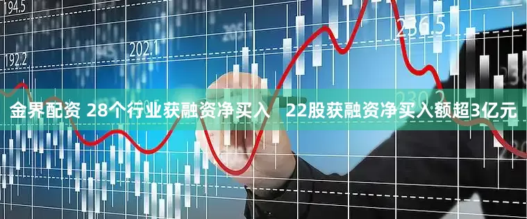 金界配资 28个行业获融资净买入   22股获融资净买入额超3亿元